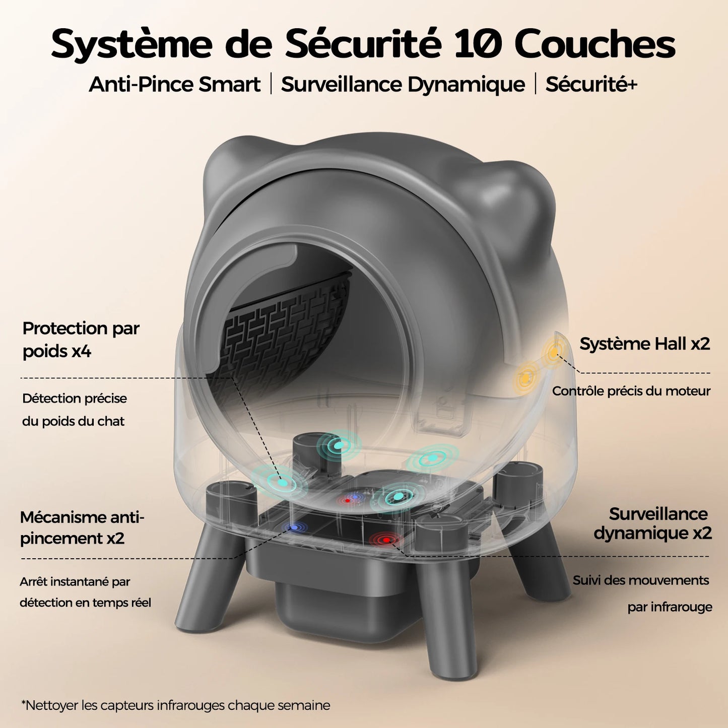 PURA V3 | Litière autonettoyante connectée + 1 an de sac offert